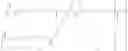Fig. 06 - Novel GLP-1 Derivatives