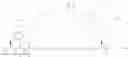 Fig. 116 - Novel GLP-1 Derivatives