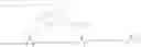 Fig. 142 - Novel GLP-1 Derivatives