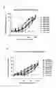 Fig. 12 - GENERATION OF HIGHLY POTENT ANTIBODIES NEUTRALIZING THE LUKGH (LUKAB) TOXIN OF STAPHYLOCOCCUS AUREUS