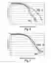Fig. 05 - Methods of replicating a large scale eculizumab production cell culture