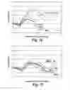 Fig. 07 - Methods of replicating a large scale eculizumab production cell culture