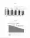 Fig. 07 - VEGF-SPECIFIC ANTAGONISTS FOR ADJUVANT AND NEOADJUVANT THERAPY AND THE TREATMENT OF EARLY STAGE TUMORS