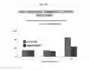 Fig. 19 - VEGF-SPECIFIC ANTAGONISTS FOR ADJUVANT AND NEOADJUVANT THERAPY AND THE TREATMENT OF EARLY STAGE TUMORS