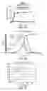 Fig. 03 - Methods for treatment comprising an antibody that binds CD223 protein