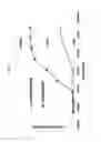 Fig. 03 - THERAPEUTIC OR PROPHYLACTIC AGENT FOR IMMUNODEFICIENCY VIRUS INFECTION