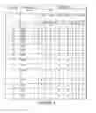 Fig. 04 - Antibody molecules to PD-L1 and uses thereof