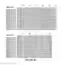 Fig. 08 - Antibody molecules to PD-L1 and uses thereof