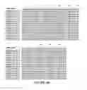 Fig. 10 - Antibody molecules to PD-L1 and uses thereof