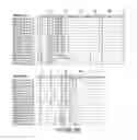 Fig. 11 - Antibody molecules to PD-L1 and uses thereof