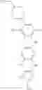 Fig. 47 - Antibody molecules to PD-L1 and uses thereof