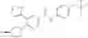 Fig. 50 - Antibody molecules to PD-L1 and uses thereof