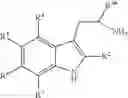 Fig. 28 - FORMULATIONS WITH REDUCED OXIDATION