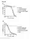 Fig. 26 - CD20 Antibodies and Uses Thereof