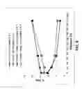 Fig. 09 - Methods of controlling the formation of disulfide bonds in protein solutions