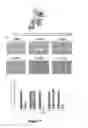 Fig. 08 - Antibodies that bind to Jagged 1