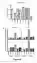 Fig. 11 - Antibodies that bind to Jagged 1