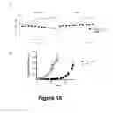 Fig. 16 - Antibodies that bind to Jagged 1