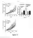 Fig. 18 - Antibodies that bind to Jagged 1