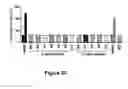 Fig. 21 - Antibodies that bind to Jagged 1