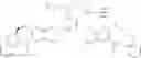 Fig. 132 - Cytotoxic benzodiazepine derivatives