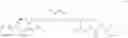Fig. 197 - Cytotoxic benzodiazepine derivatives