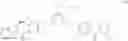 Fig. 200 - Cytotoxic benzodiazepine derivatives