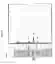 Fig. 03 - RSPO3 binding agents and uses thereof
