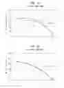 Fig. 04 - Antitumor peptide derived from a complementarity determining region of a humanized monoclonal antibody to NAP12B transporter
