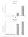 Fig. 06 - Antitumor peptide derived from a complementarity determining region of a humanized monoclonal antibody to NAP12B transporter