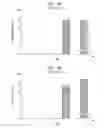 Fig. 07 - Antitumor peptide derived from a complementarity determining region of a humanized monoclonal antibody to NAP12B transporter
