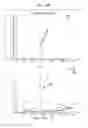 Fig. 15 - Antitumor peptide derived from a complementarity determining region of a humanized monoclonal antibody to NAP12B transporter