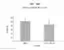 Fig. 26 - Antitumor peptide derived from a complementarity determining region of a humanized monoclonal antibody to NAP12B transporter