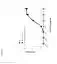 Fig. 15 - Binding molecules that bind human complement factor C2 and uses thereof