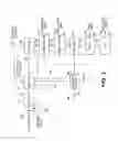 Fig. 03 - Regioselectively substituted cellulose esters produced in a halogenated ionic liquid process and products produced therefrom