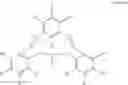 Fig. 06 - Transition metal based pro-catalyst and a process for its preparation