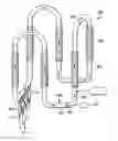 Fig. 01 - Double loop technology