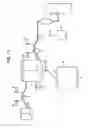 Fig. 12 - Double loop technology