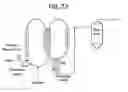 Fig. 23 - Double loop technology