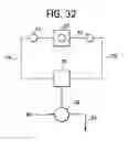 Fig. 33 - Double loop technology