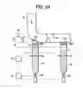 Fig. 35 - Double loop technology