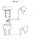 Fig. 38 - Double loop technology
