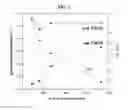 Fig. 02 - Substrate for flexible display device and flexible display device
