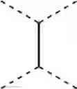 Fig. 15 - Efficient synthesis of rigid ladder polymers