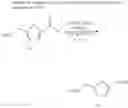 Fig. 54 - Programmed degradation of polymers derived from biomass