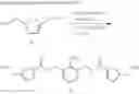 Fig. 58 - Programmed degradation of polymers derived from biomass