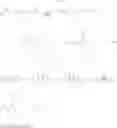 Fig. 72 - Programmed degradation of polymers derived from biomass