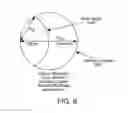 Fig. 07 - THERMOSIPHON ESTERIFIER