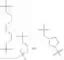 Fig. 10 - PBI modification and cross-linking methods
