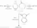 Fig. 43 - Method and catalyst system for preparing polymers and block copolymers